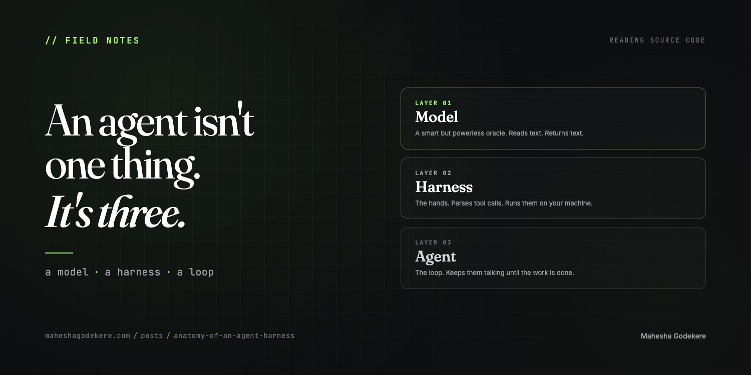 Anatomy of an Agent Harness. An agent isn't one thing, it's three: a model, a harness, a loop.